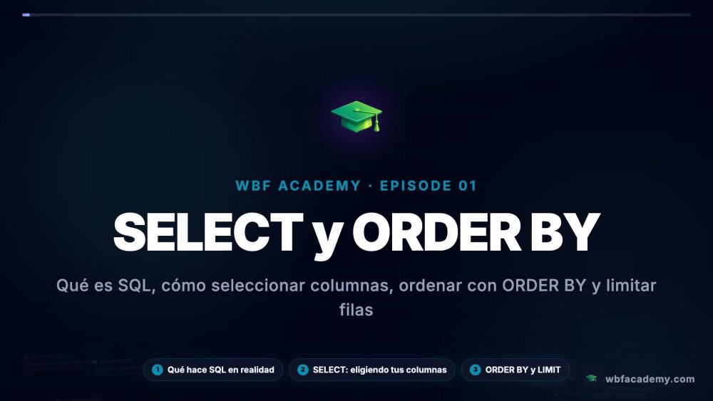 SELECT y ORDER BY
