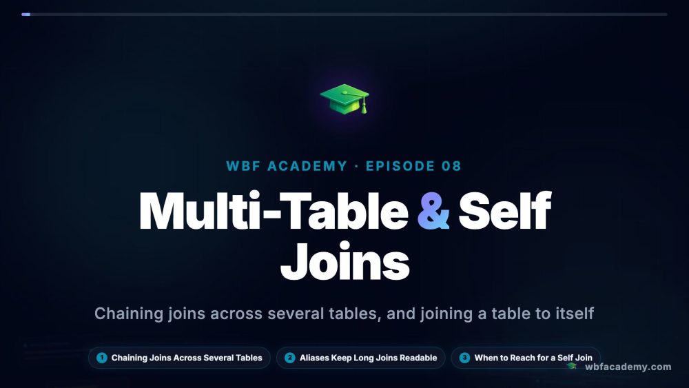 Multi-Table & Self Joins