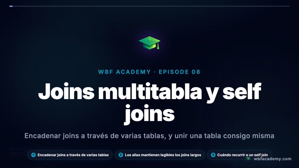Joins multitabla y self joins