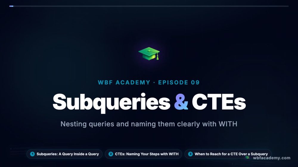 Subqueries & CTEs