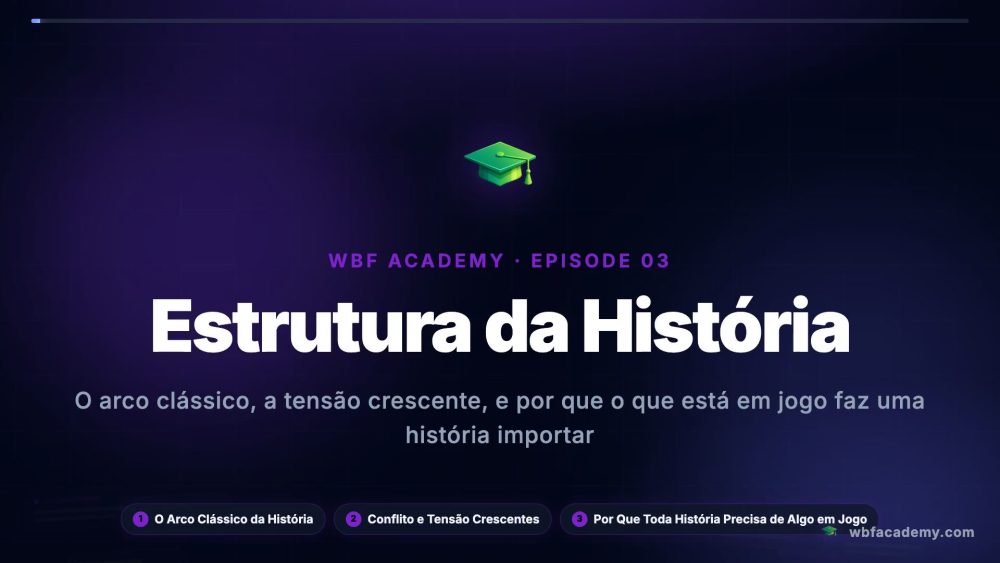 Estrutura da História