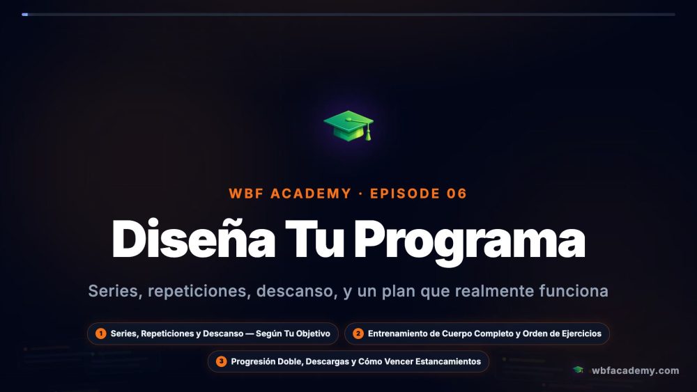 Diseña Tu Programa