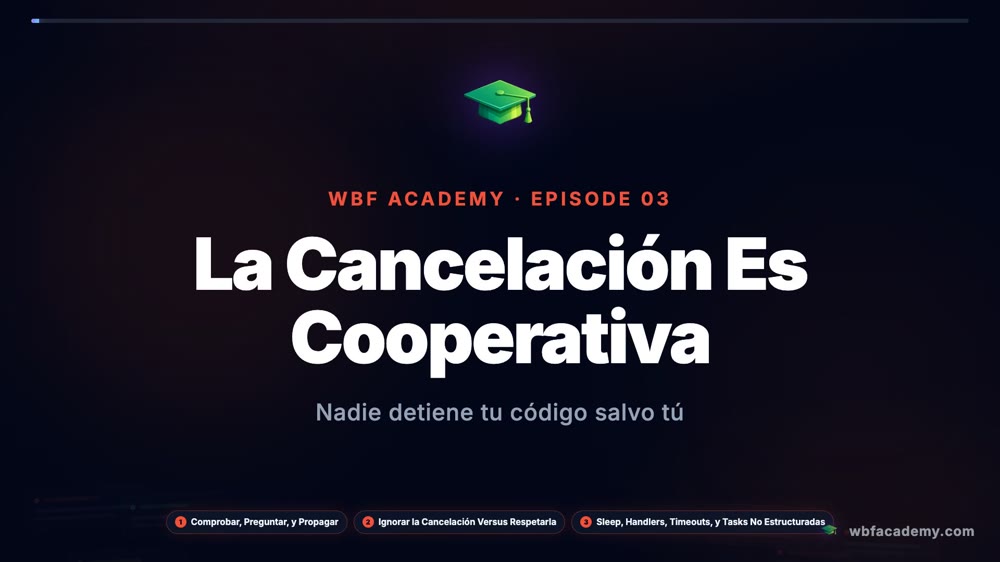 La Cancelación Es Cooperativa