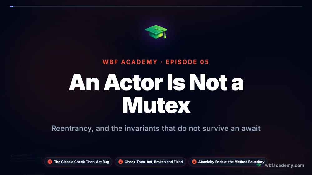 An Actor Is Not a Mutex