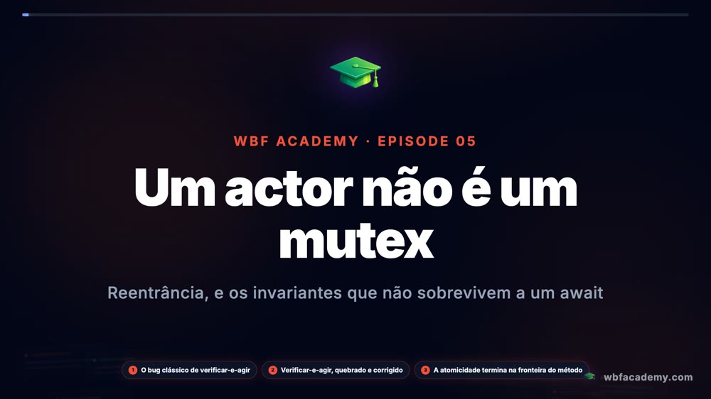 Um actor não é um mutex