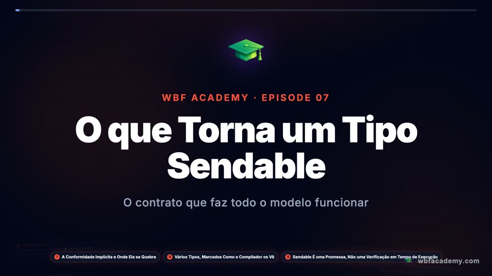 O que Torna um Tipo Sendable
