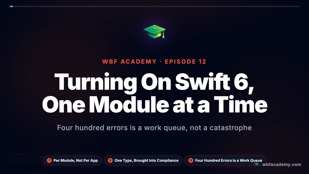 Turning On Swift 6, One Module at a Time