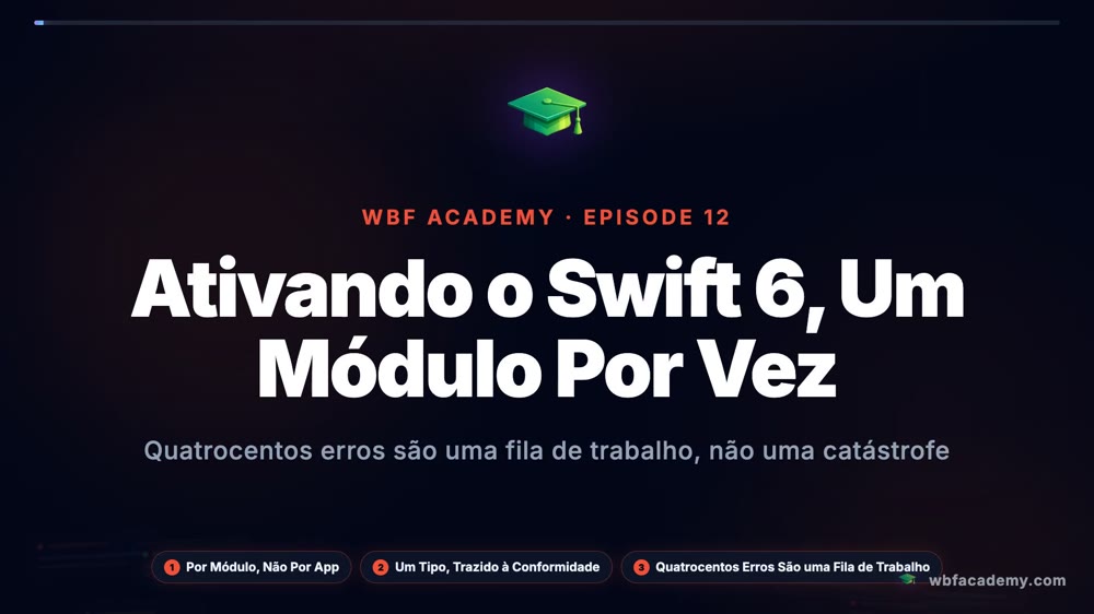 Ativando o Swift 6, Um Módulo Por Vez