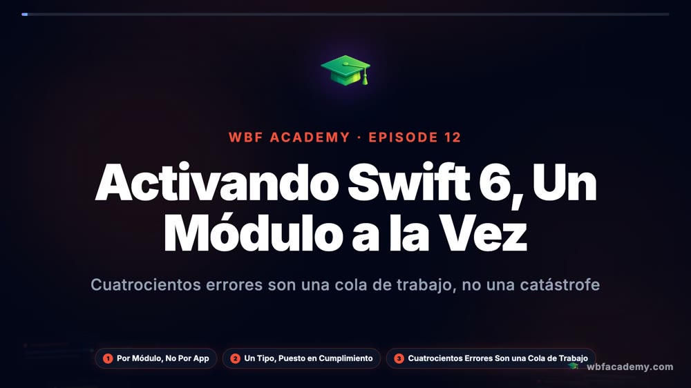 Activando Swift 6, Un Módulo a la Vez