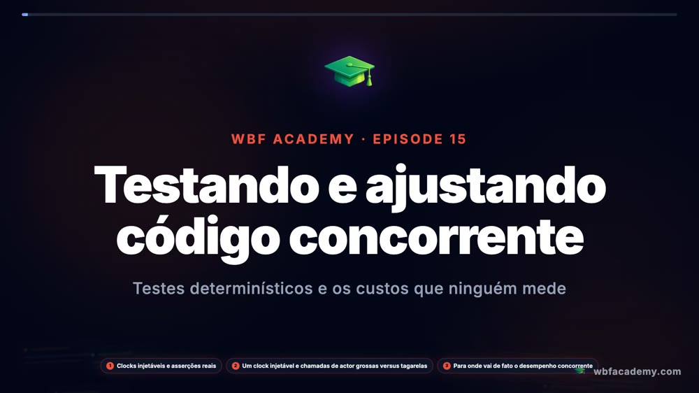 Testando e ajustando código concorrente