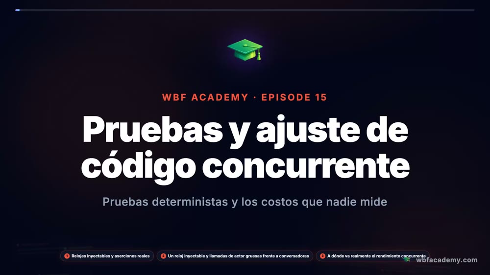 Pruebas y ajuste de código concurrente