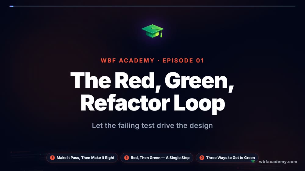 The Red, Green, Refactor Loop