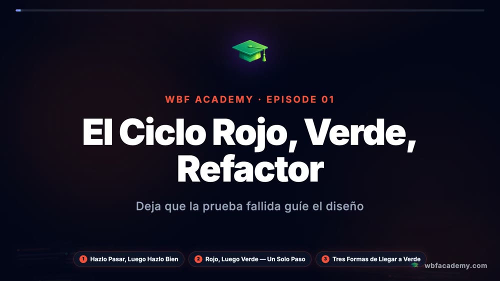 El Ciclo Rojo, Verde, Refactor