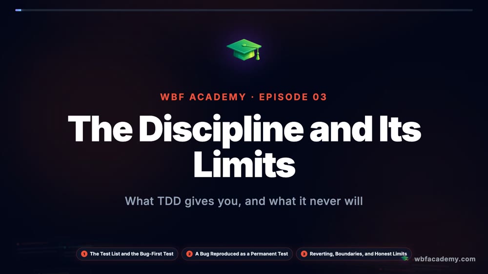 The Discipline and Its Limits