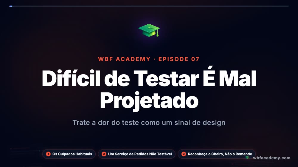 Difícil de Testar É Mal Projetado