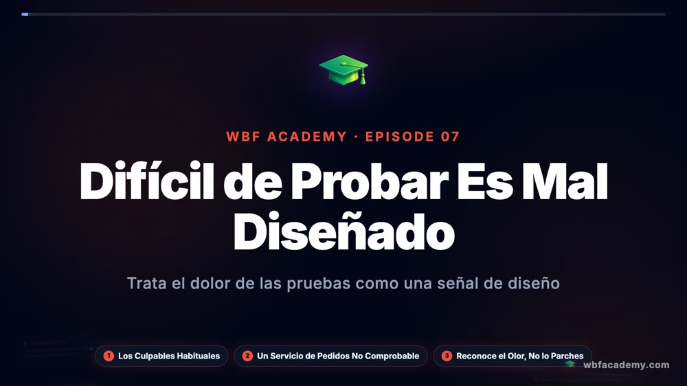 Difícil de Probar Es Mal Diseñado