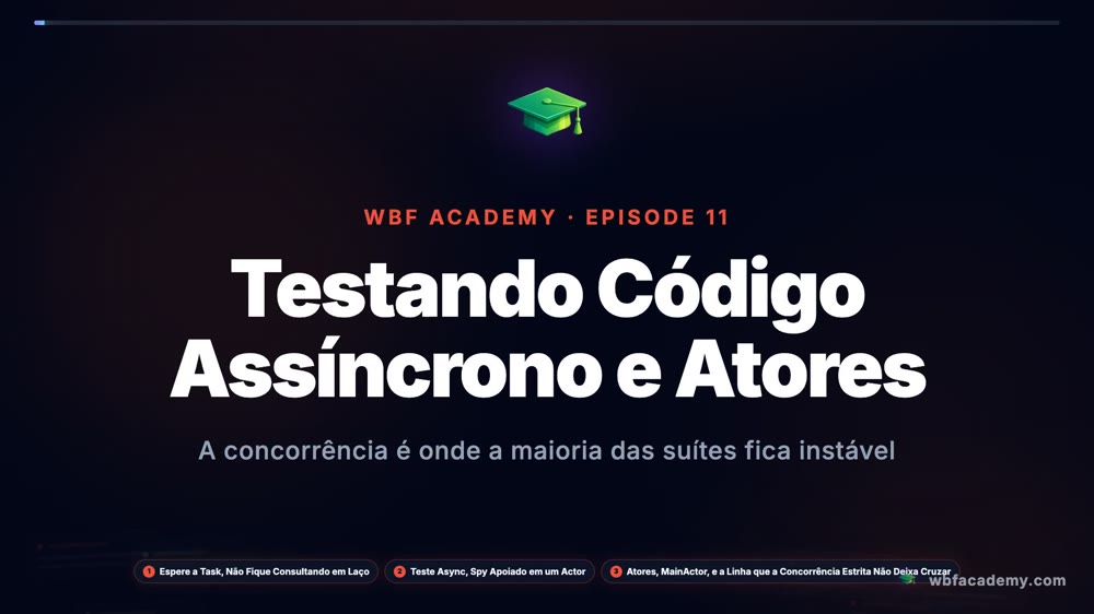 Testando Código Assíncrono e Atores