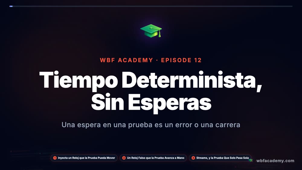 Tiempo Determinista, Sin Esperas