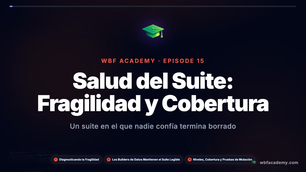 Salud del Suite: Fragilidad y Cobertura