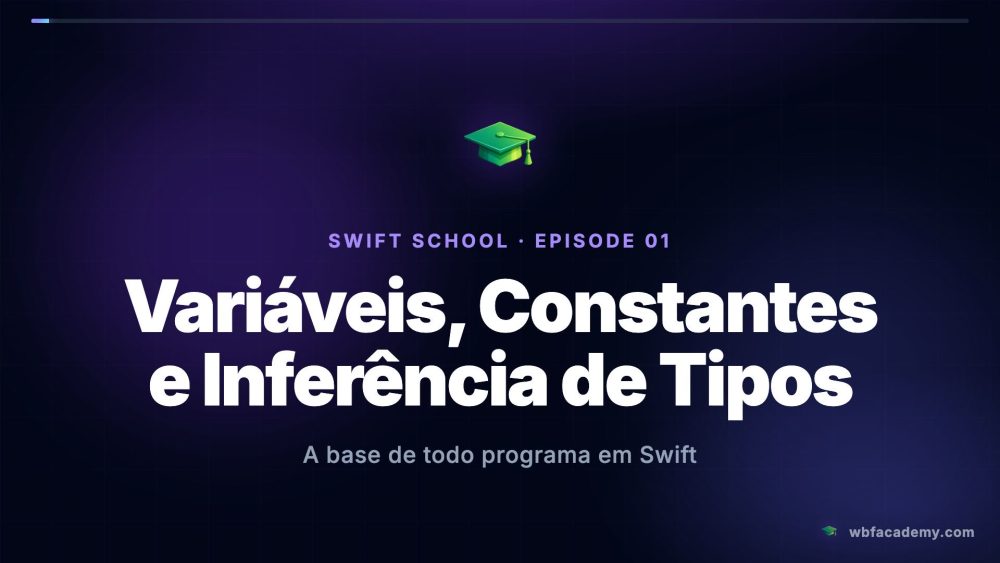 Variáveis, Constantes e Inferência de Tipos