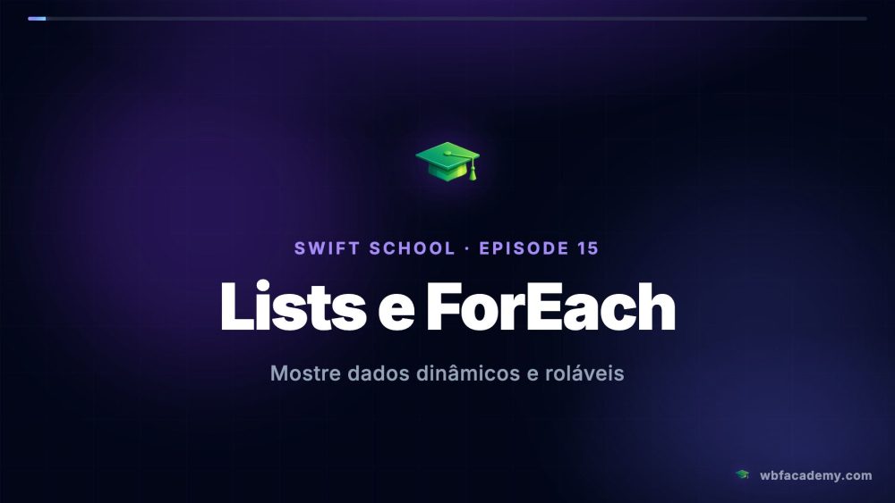 Lists e ForEach