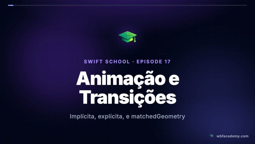 Animação e Transições