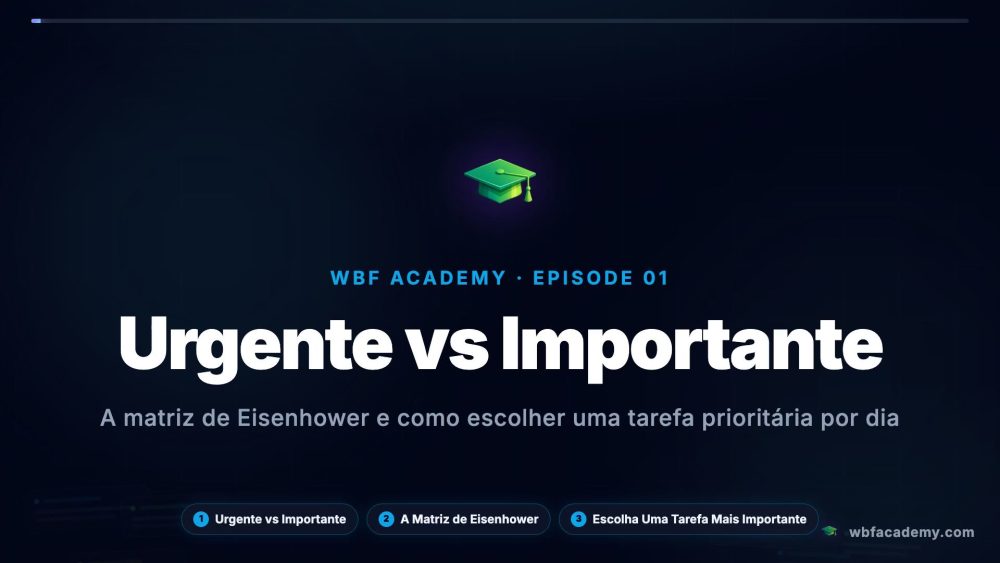 Urgente vs Importante