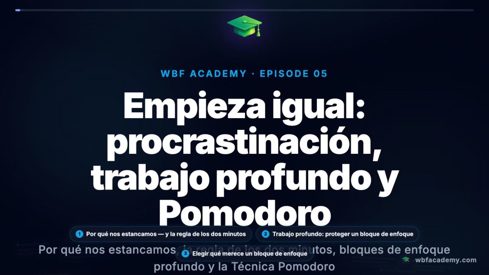 Empieza igual: procrastinación, trabajo profundo y Pomodoro