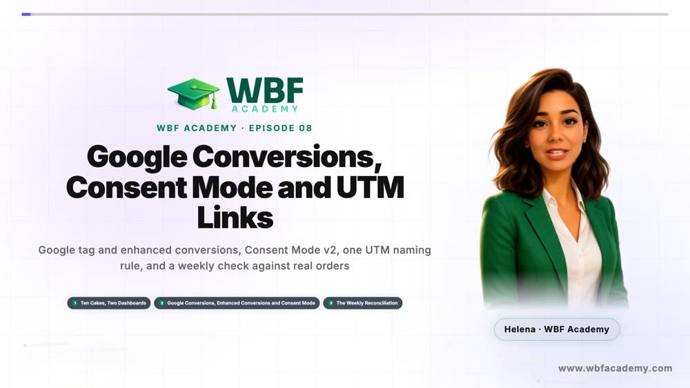 Google Conversions, Consent Mode and UTM Links