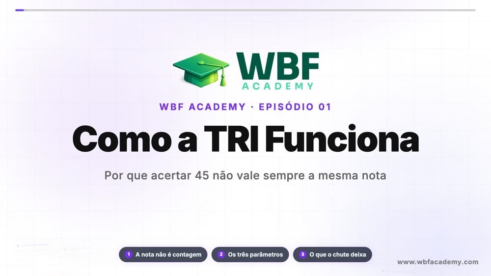 Como a TRI Funciona