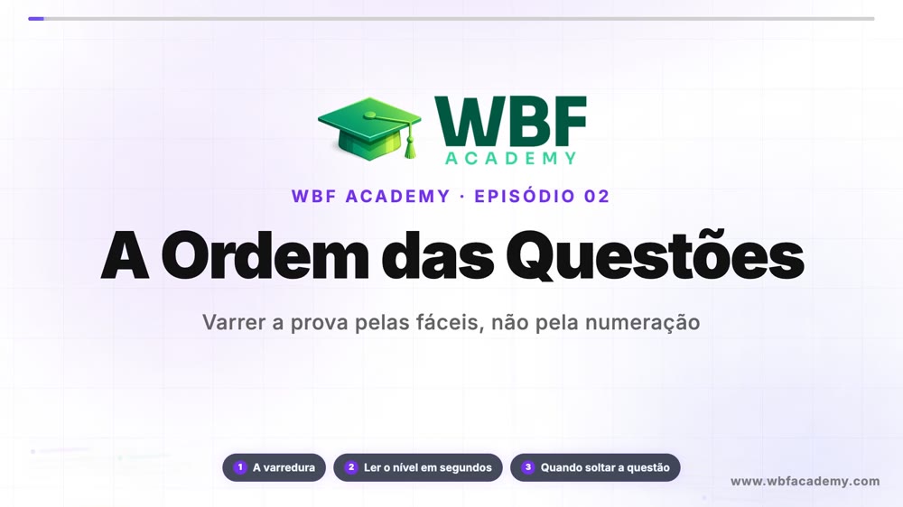 A Ordem das Questões