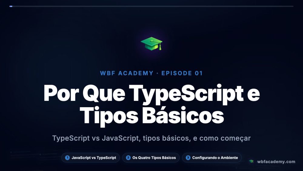 Por Que TypeScript e Tipos Básicos