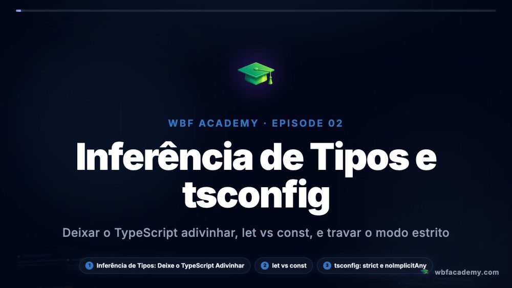 Inferência de Tipos e tsconfig