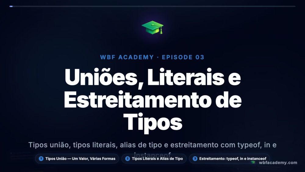 Uniões, Literais e Estreitamento de Tipos