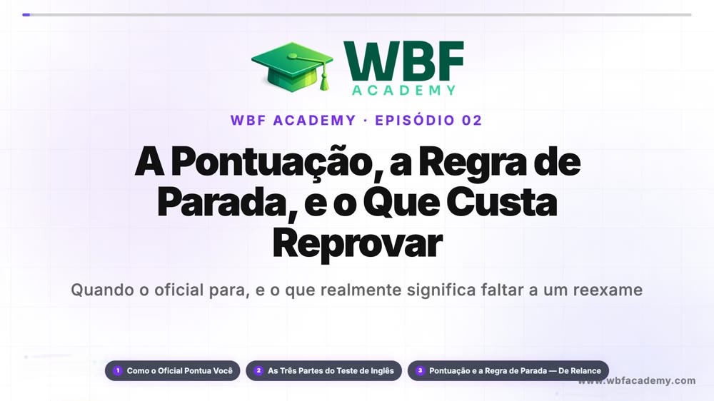 A Pontuação, a Regra de Parada, e o Que Custa Reprovar