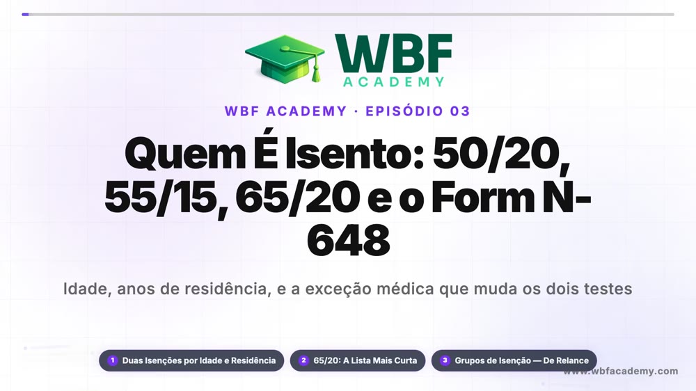 Quem É Isento: 50/20, 55/15, 65/20 e o Form N-648