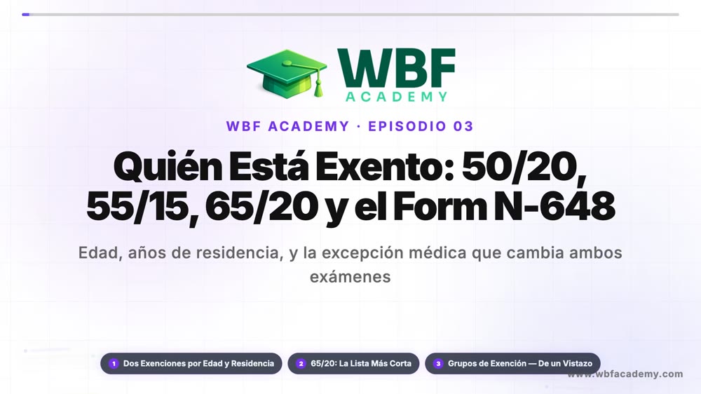 Quién Está Exento: 50/20, 55/15, 65/20 y el Form N-648