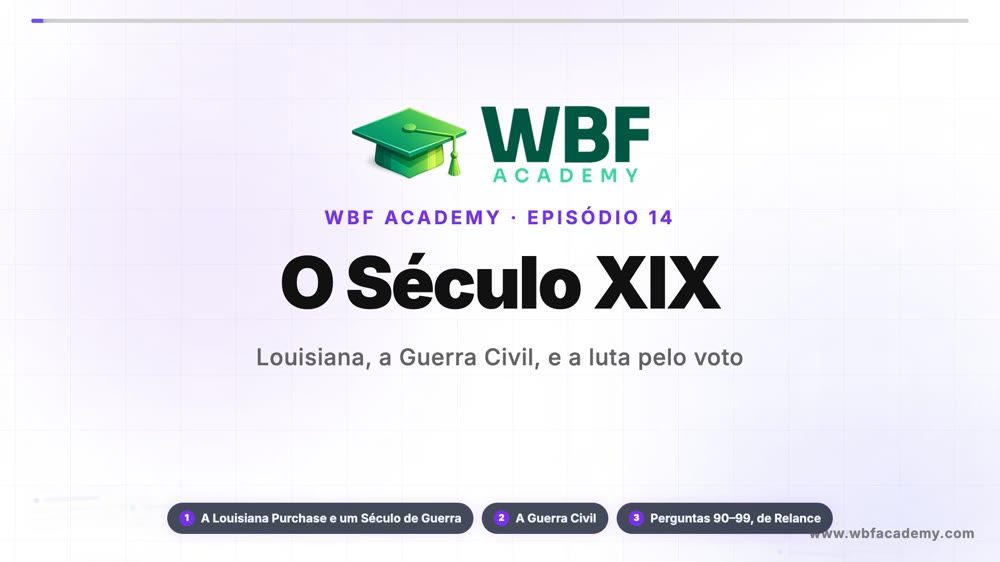 O Século XIX