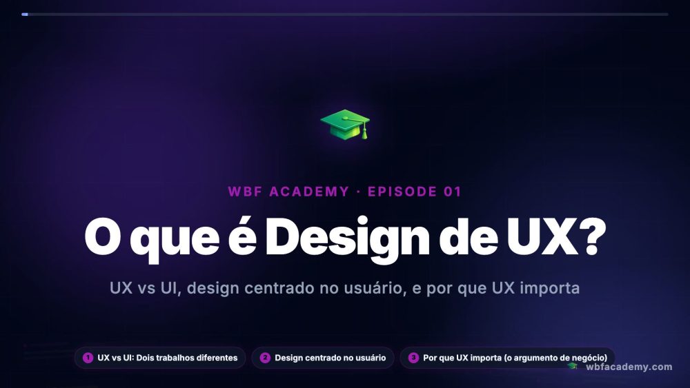 O que é Design de UX?