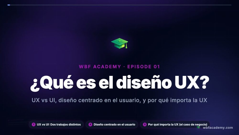 ¿Qué es el diseño UX?