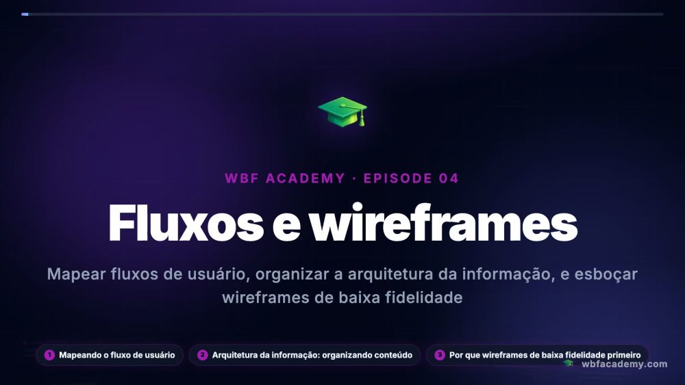 Fluxos e wireframes