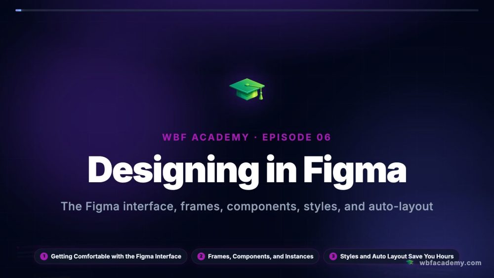 Designing in Figma