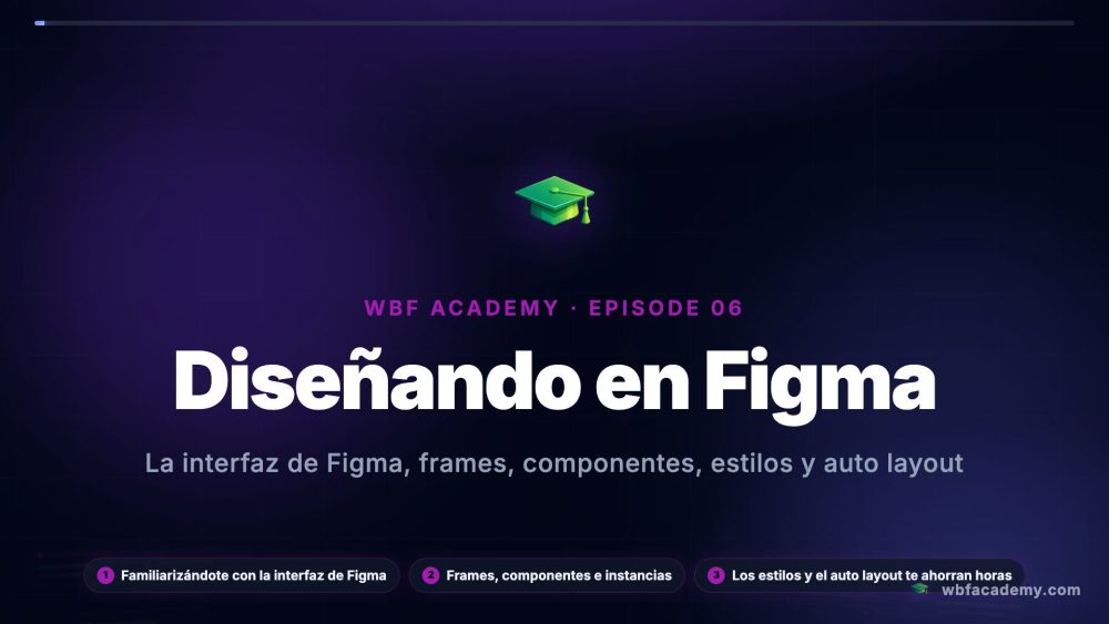 Diseñando en Figma