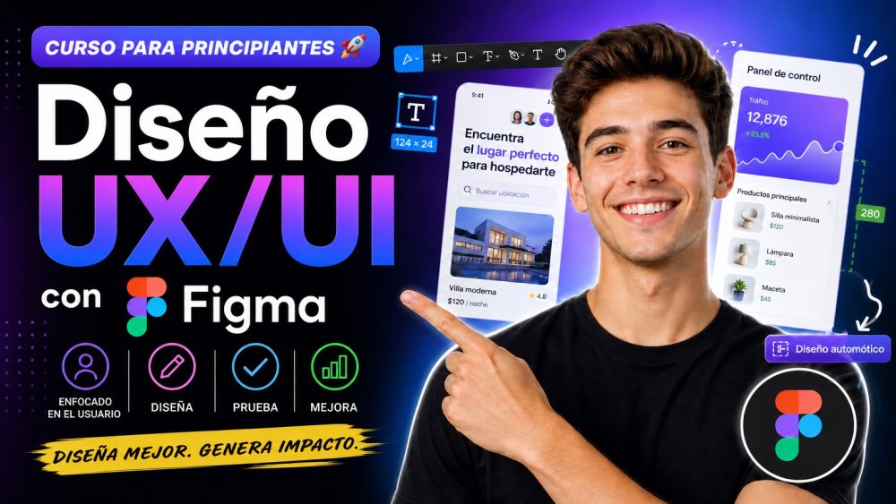 Diseño UX/UI con Figma