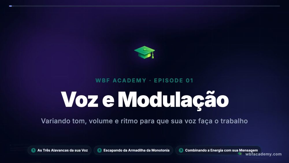 Voz e Modulação