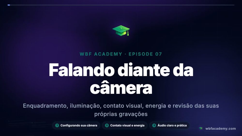 Falando diante da câmera