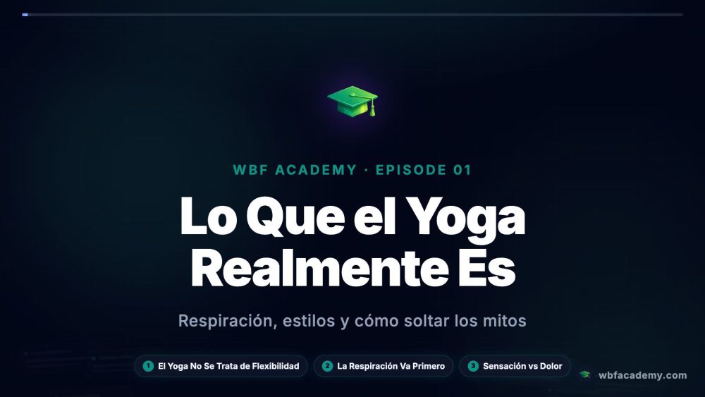 Lo Que el Yoga Realmente Es