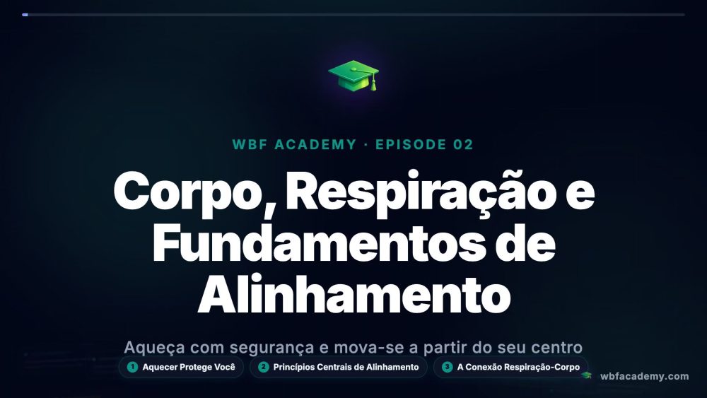 Corpo, Respiração e Fundamentos de Alinhamento
